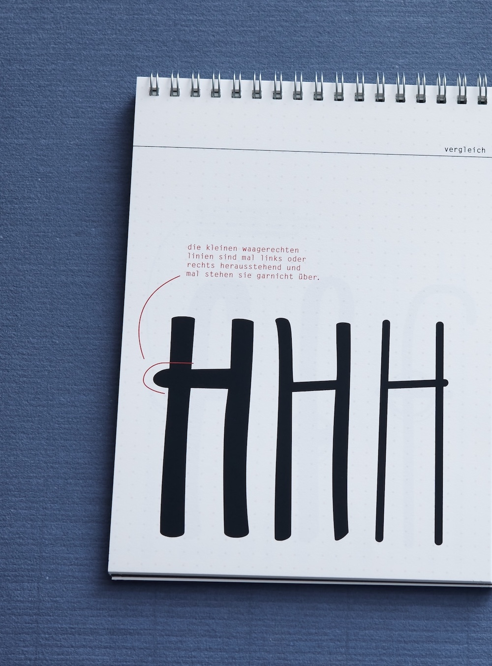 3 mal der buchstabe H (einmal aus jedem schriftschnitt) mit erklärung der entwicklung